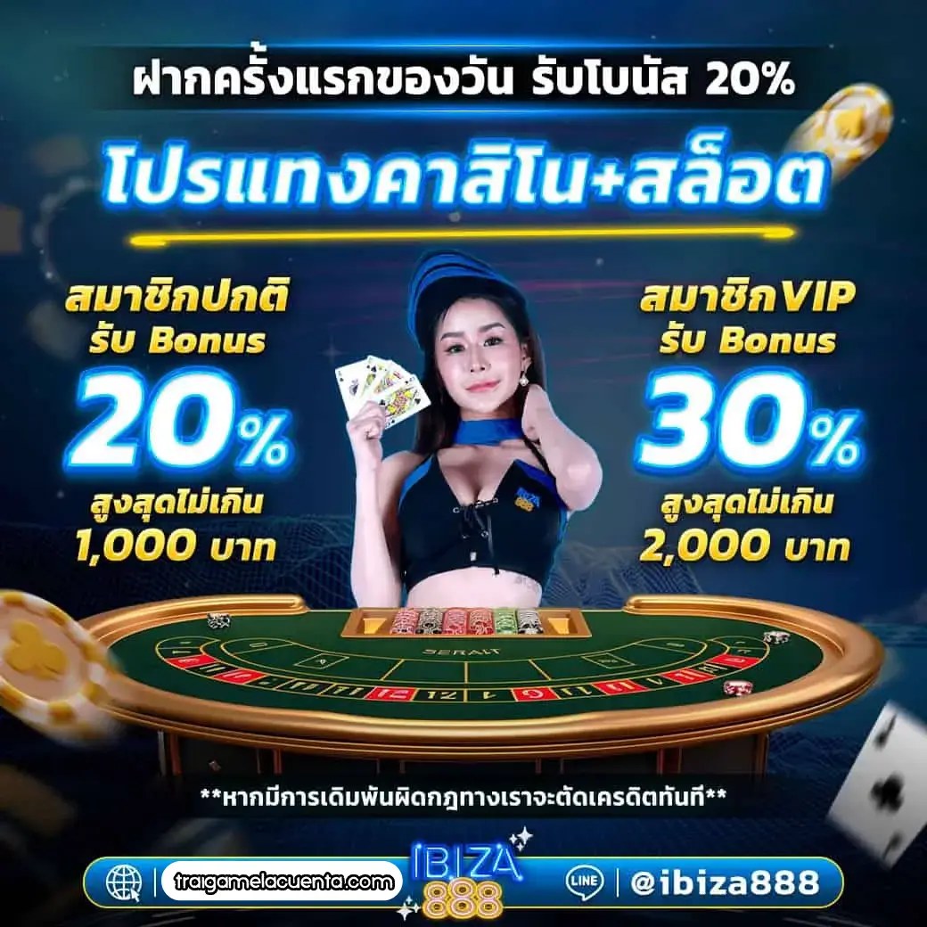 สมัครสมาชิก ibiza888